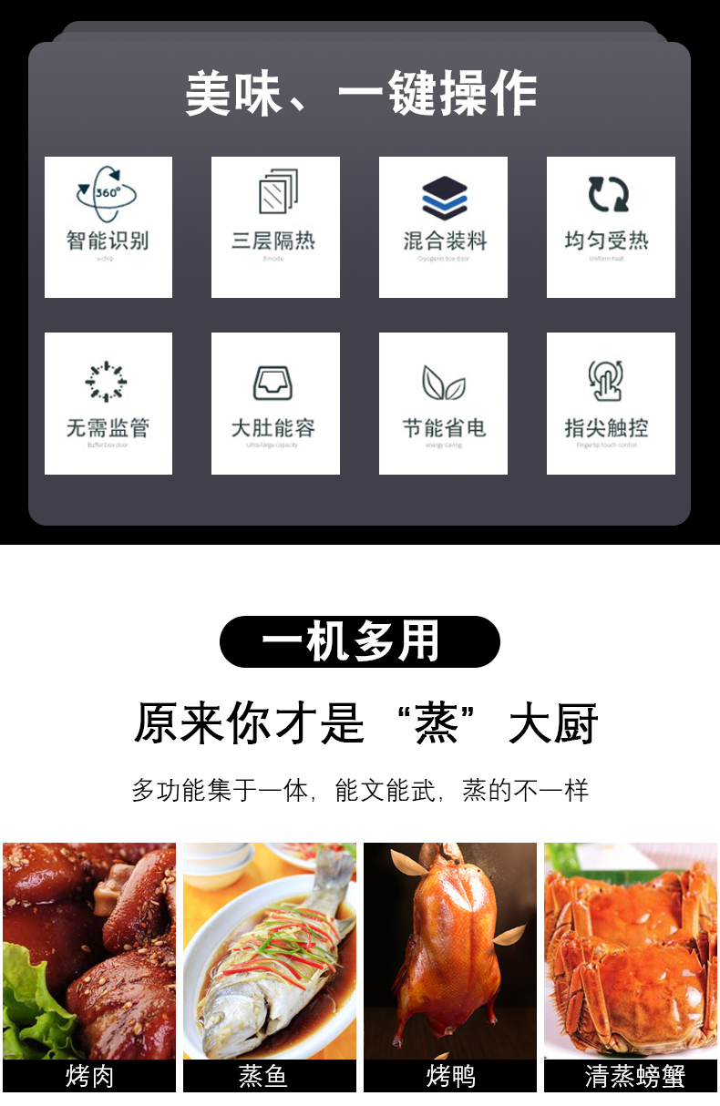德國RATIONAL樂信萬能蒸烤箱SCC61WE