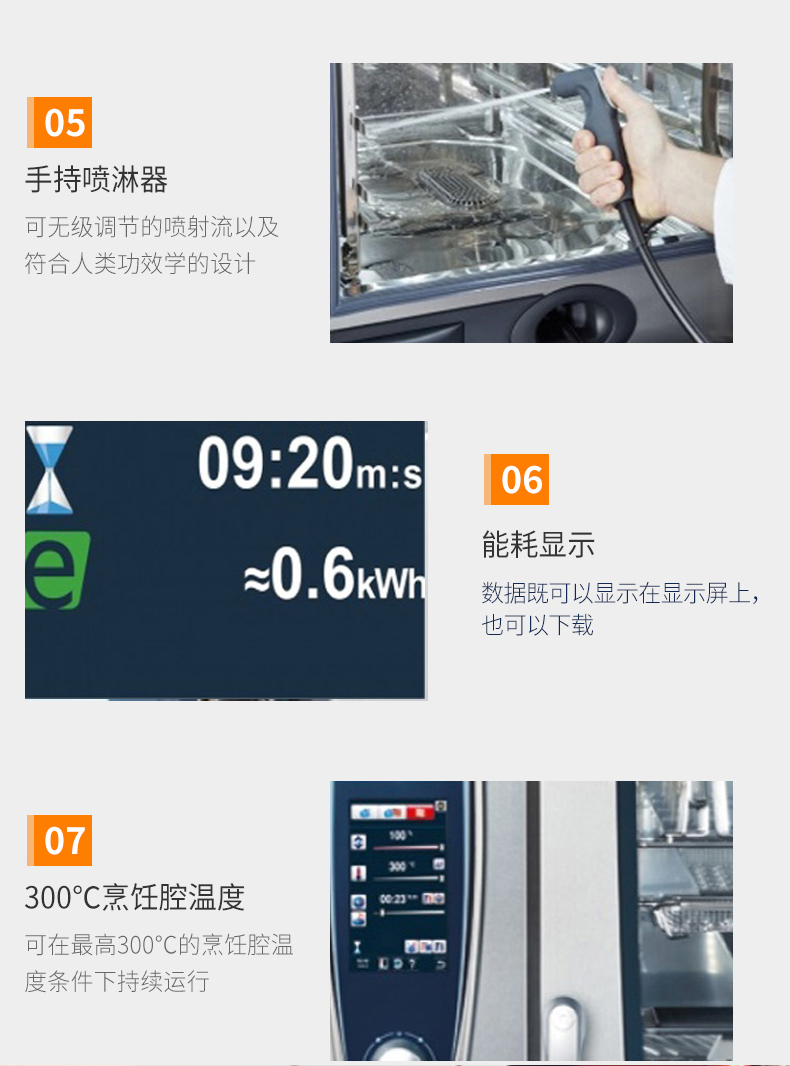德國RATIONAL樂信萬能蒸烤箱SCC61WE